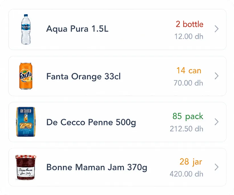 Screenshot: One inventory